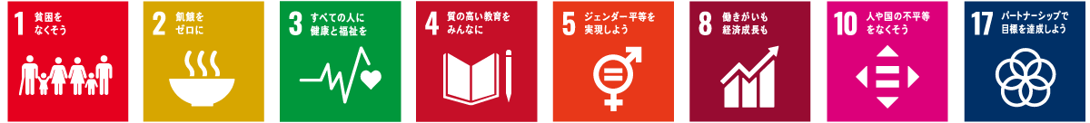 03.あらゆる人が輝く未来